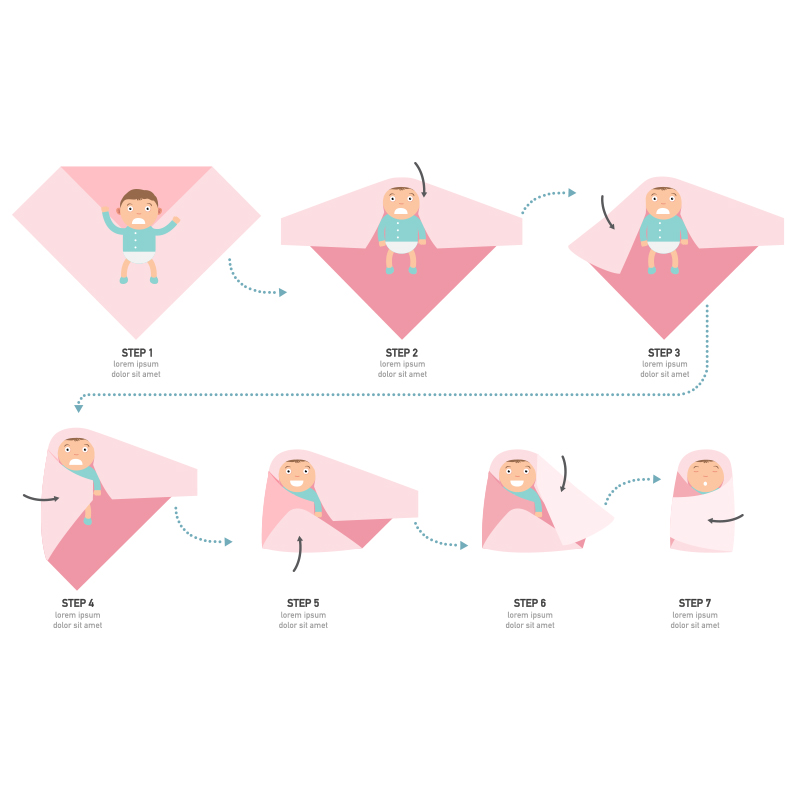 Kangobaby # La mia vita morbid - Muslin Swaddle Wrap recensione e prezzo